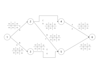 双代号网络图绘制软件