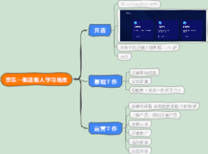 京东新人新店学习地图