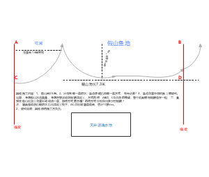 假山设计简图