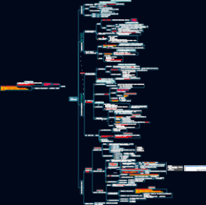 27.01合并财务报表