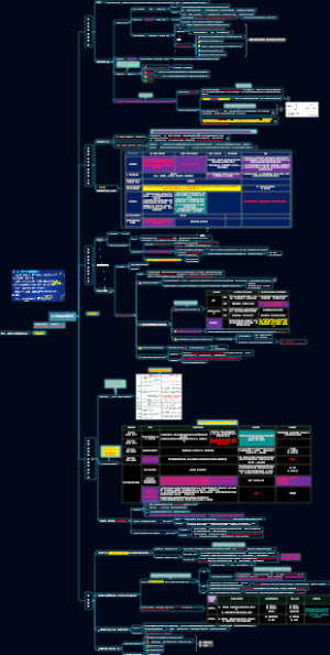 07.长期股权投资