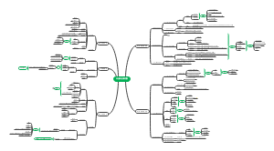 传出神经系统药物