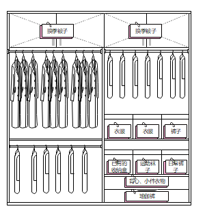 四季康城主卧规划图