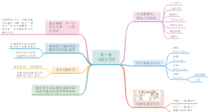 正面管教