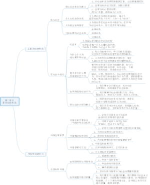 道法八上第一单元走进社会生活