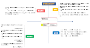 富马酸比索洛尔片