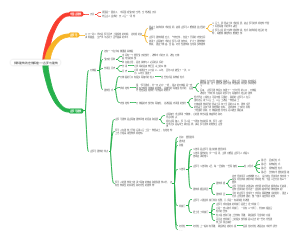 拱券建筑的宏伟辉煌——古罗马建筑