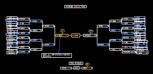 2026FIFA官方世界杯（大力神杯）