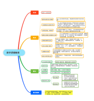 数学逻辑敏感期