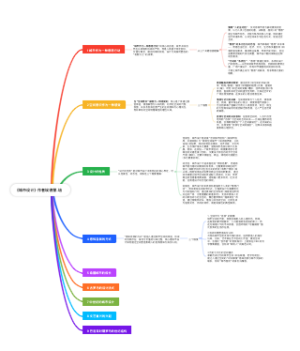 《城市设计》作者埃德蒙.培根