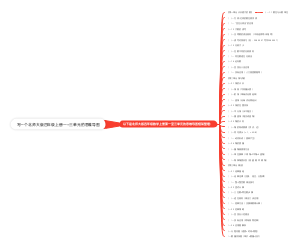 北师大版四年级数学上册第一至三单元的思维导图框架