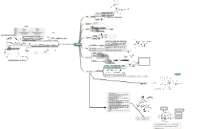 万有引力与航天