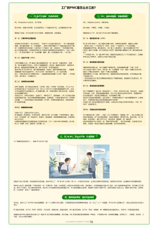 工厂里的PMC是怎么分工的？