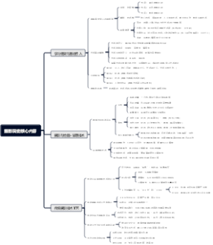 摄影简史核心内容