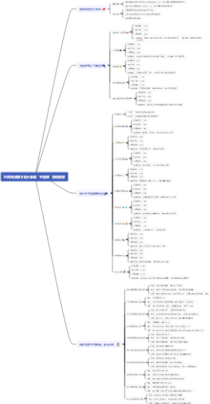 风电场项目较大事故“全链条”剖析反思