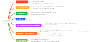 Roy大表哥四六级作文万能理由