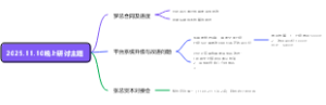 2025.11.10晚上研讨主题