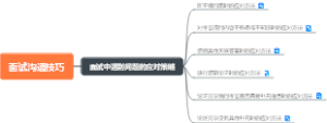 复试面试沟通技巧