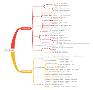 植物生理三四章（26新）