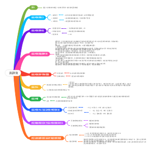 诉讼时效