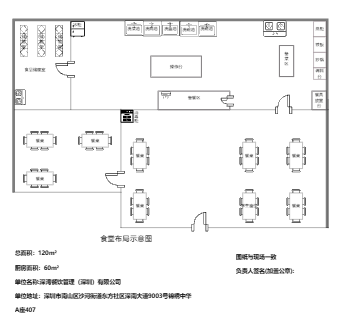 食堂平面布置图(1)