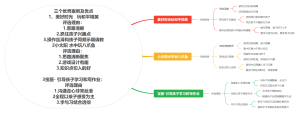 三个优秀案例及其核心优点