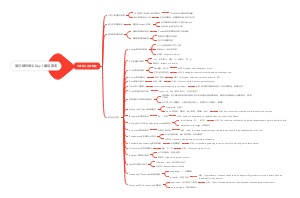 扇贝精听讲义Day 1 最佳旅友
