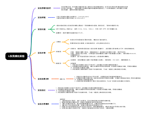 L仪充填比实验