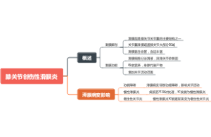 膝关节创伤性滑膜炎