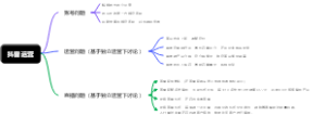 抖音运营