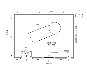 防护设置平面图