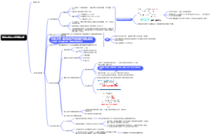酸碱平衡和沉淀溶解平衡