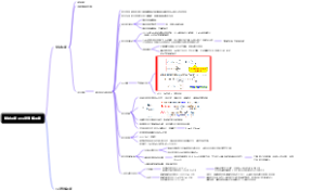 酸碱平衡及沉淀溶解平衡