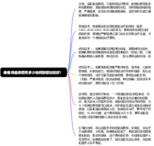 患者问最高费用多少如何回答比较好？