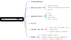好的管理者需要具备的6大素质