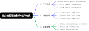 能力强的管理者9种工作方式