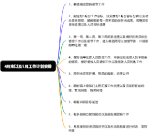 4月末以及5月工作计划安排