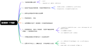 如何打好一个电话？