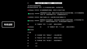 年终述职