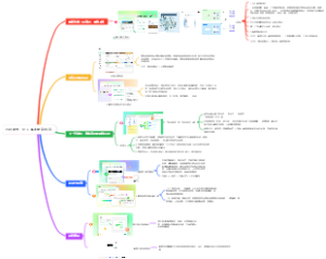 万兴脑图  V13 版本更新内容