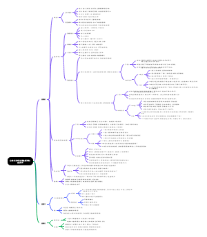 白象汤好喝泡面直播策划