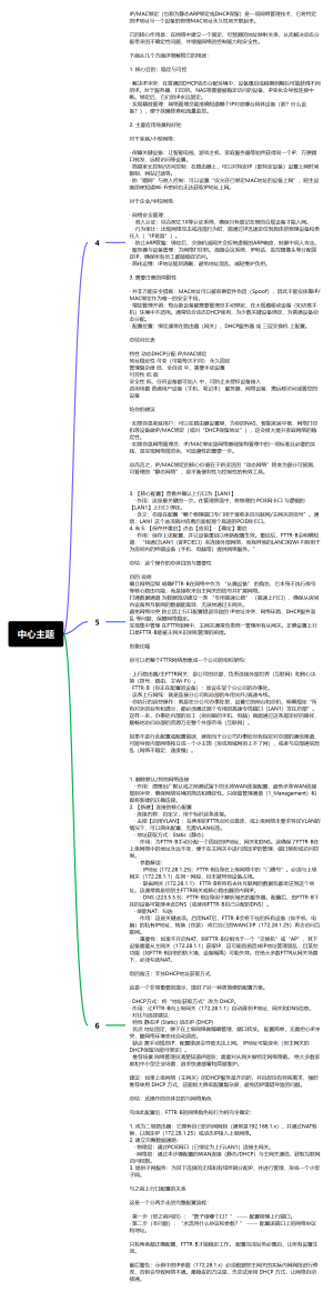 IP/MAC绑定