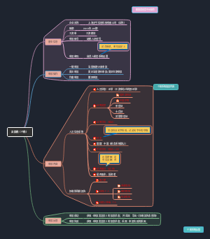 云报税（个税）