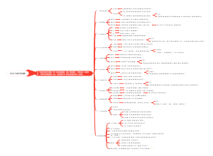 历史大题可答角度