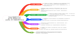 为什么山河四省的学习压力大？