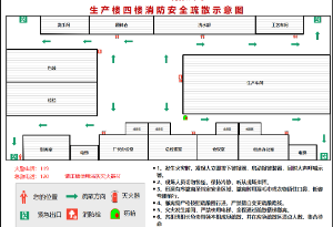 生产楼疏散图示例