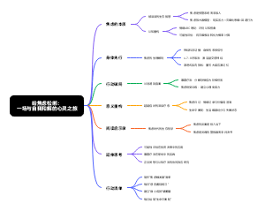 给焦虑松绑：一场与自我和解的心灵之旅