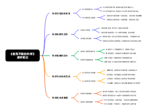 《老而不衰的科学》读书笔记