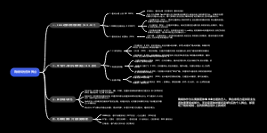鞠婧祎的各种舞台