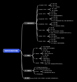 鞠婧祎的影视剧和待播剧